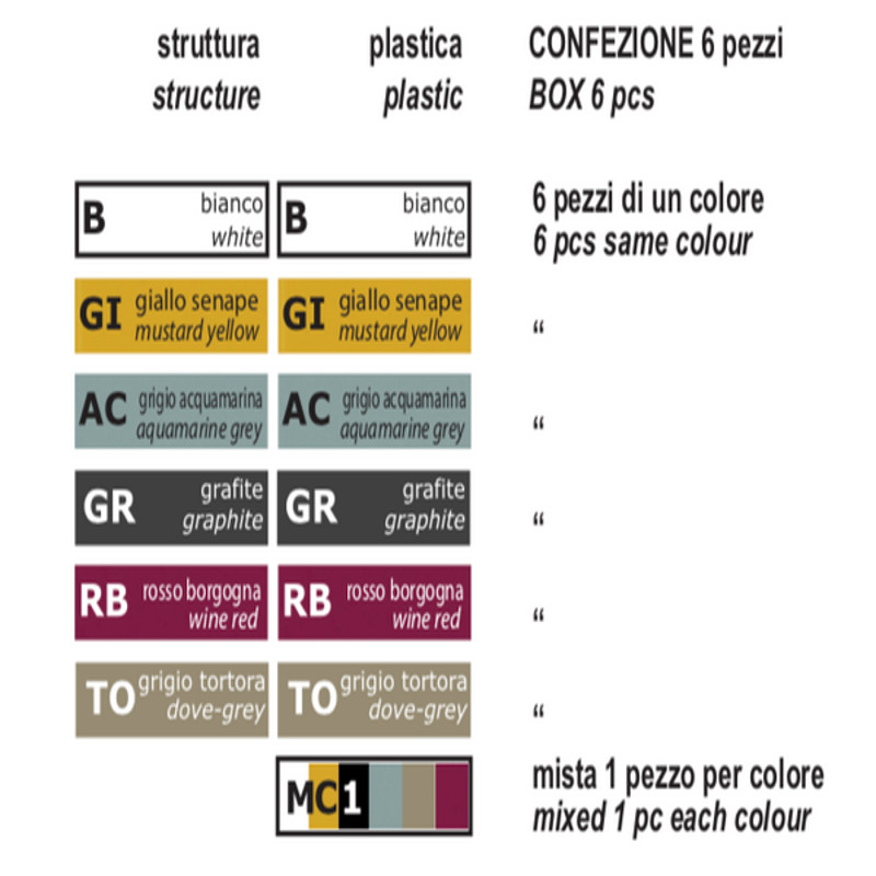 6 sedie pieghevoli Zeta in acciaio e plastica multicolor